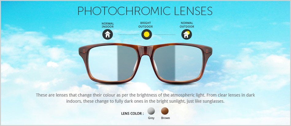 photochromic anti glare glasses