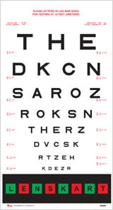 Eye Test Chart In Hindi