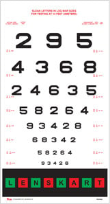 Myopia Power Chart