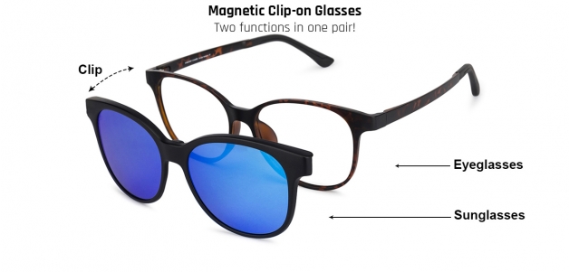 Round EyeGlasses & Glasses | Round Shaped Frames @ LensKart.Com