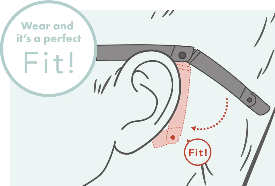 Wear and it's a perfect Fit!